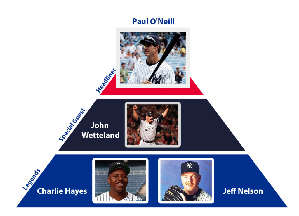 pyramid of players